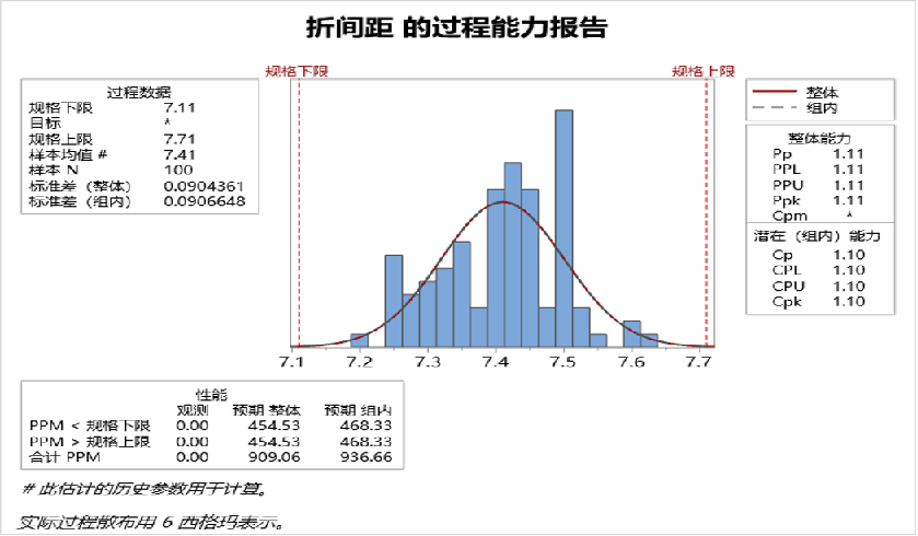 冰球突破试玩网页环保